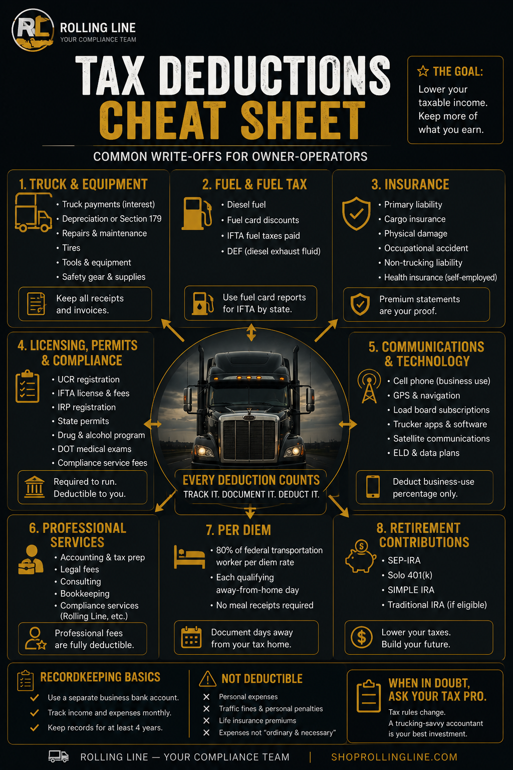 Infographic on tax deductions cheat sheet for owner-operators with a black background and yellow text.