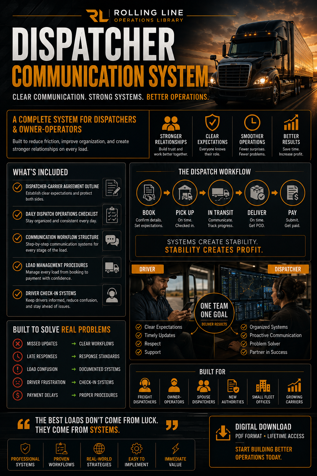 Dispatcher and Owner-Operator Communication Guide digital resource — Rolling Line