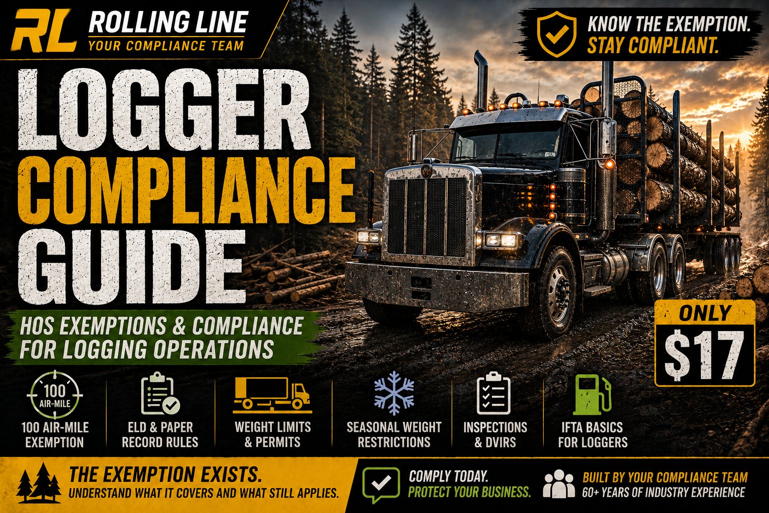 Advertisement for 'Rolling Line' Logger Compliance Guide with a logging truck and sunset background.