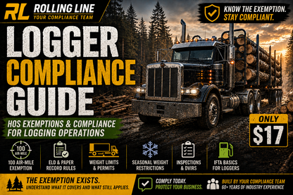 Advertisement for 'Rolling Line' Logger Compliance Guide with a logging truck and sunset background.