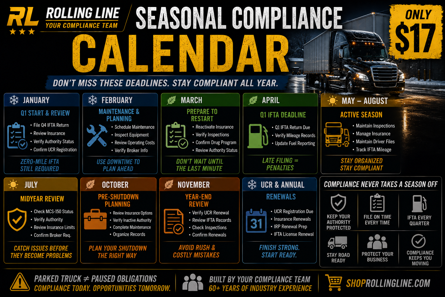 Rolling Line seasonal compliance calendar with truck and pricing information on a dark background