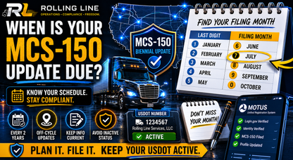 Promotional graphic for Rolling Line's MCS-150 update with truck, calendar, and branding elements.