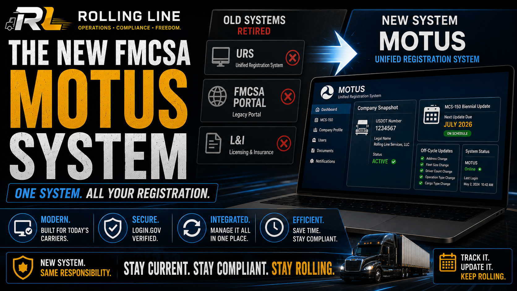 Advertisement for the new FMCSA MOTUS system with a laptop displaying the system interface.