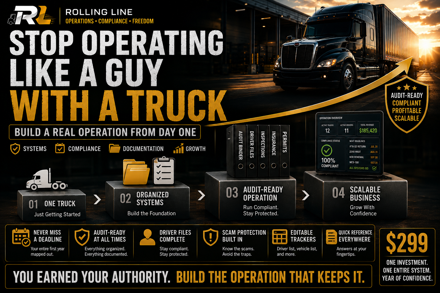 Promotional graphic for Rolling Line trucking software with a black truck and text about trucking operations.